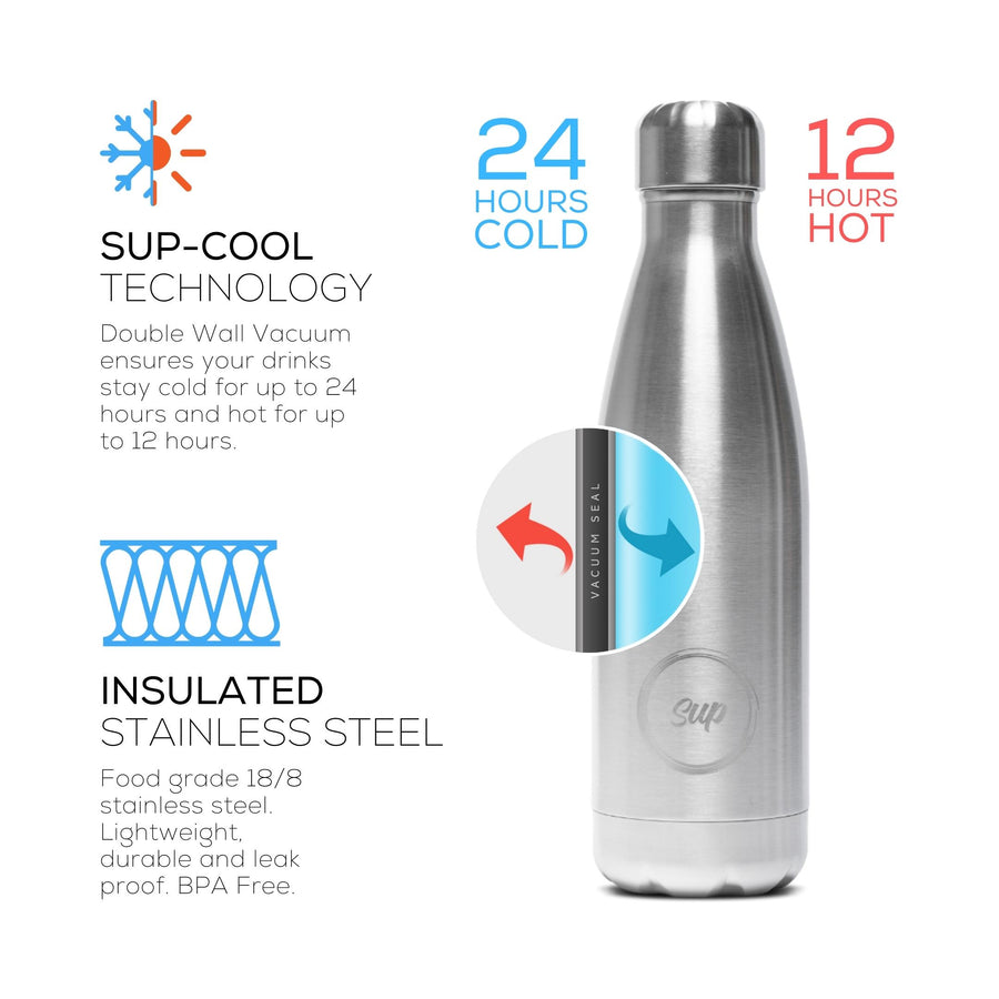 Insulated Water Bottle | 500ml | Stainless Steel