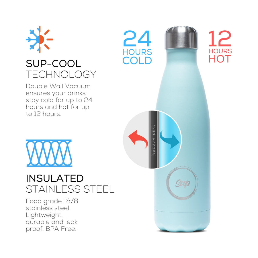 Insulated Water Bottle | 500ml | Turquoise