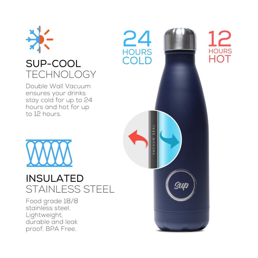 Insulated Water Bottle | 500ml | Soft Navy
