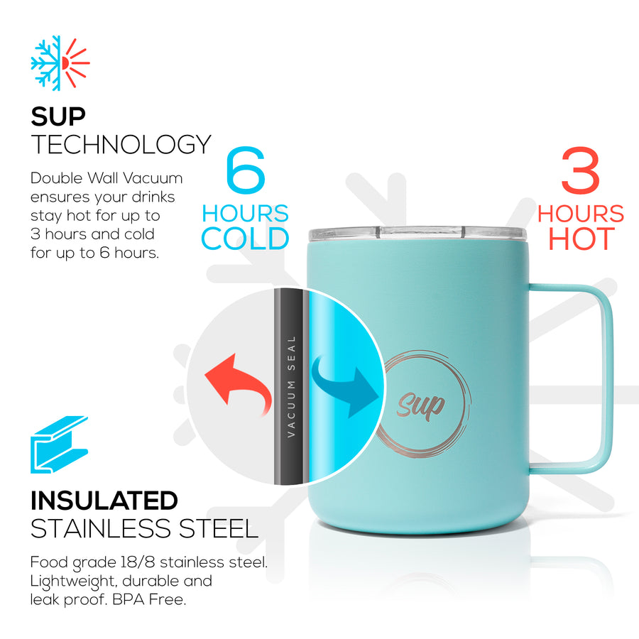 Insulated Mug With Handle | 350ml | Turquoise