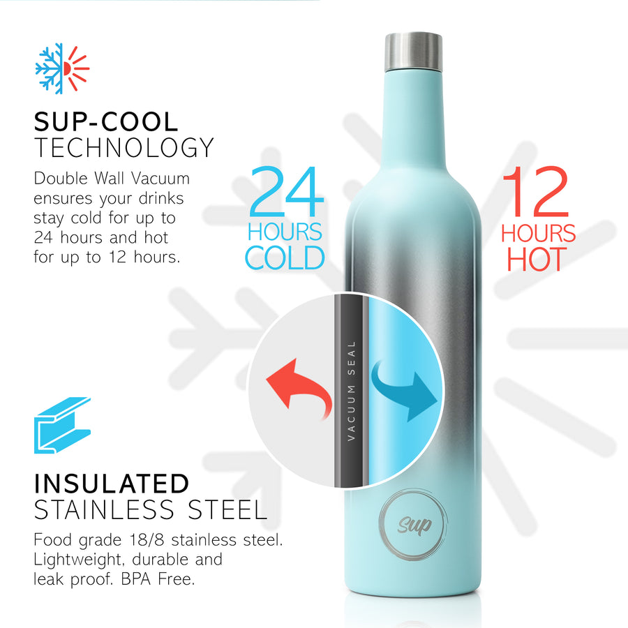 Insulated Wine Bottle | 750ml | Aqua Turquoise