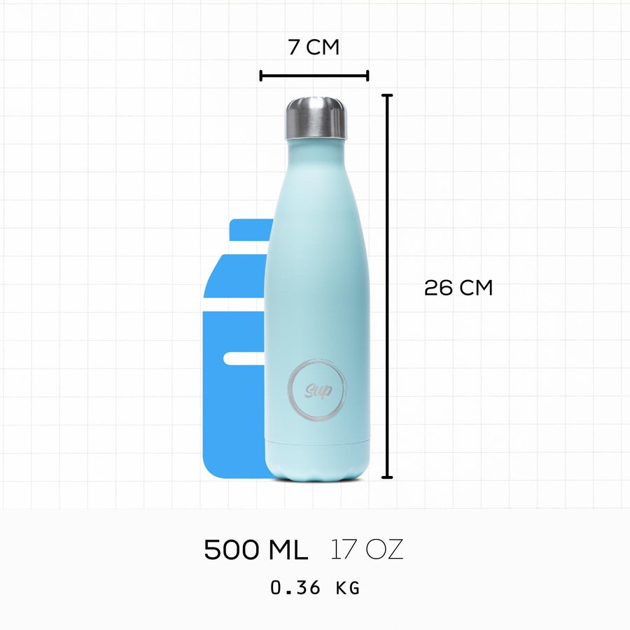 Insulated Water Bottle | 500ml | Turquoise